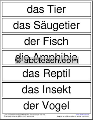 German: Word Wall – Animals