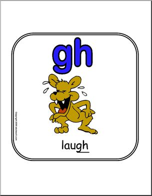 Digraph GH Sign