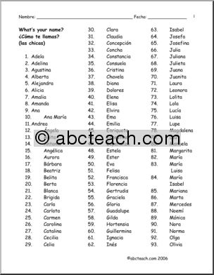 Spanish:  Spanish 1 –   Lista de nombres: chicas (secundaria)