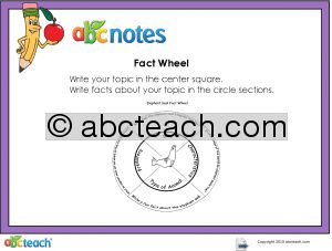 Interactive: Flipchart: Graphic Organizer Activity: Fact Wheel (multi-age)