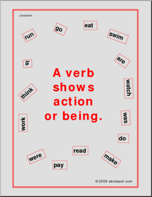 A Verb Is… (elem/upper elem) Poster