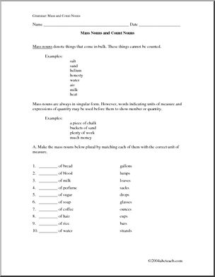 Countable and Mass Nouns Rules and Practice