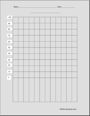 Blank Graph (to 100 by 10s)