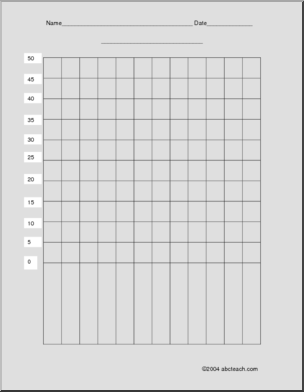 Blank Graph (to 50 by 5s)