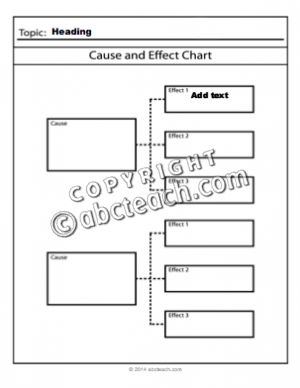 Graphic Organizer: Cause and Effect Template (2/3)
