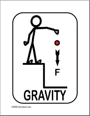 Poster: Physics – Gravity (2) (color)