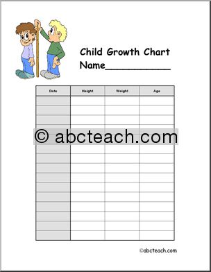 Chart (create): Child Growth