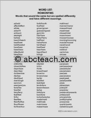 List of Homonyms Vocabulary