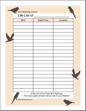 Project: Bird-Watching Journal- Life List