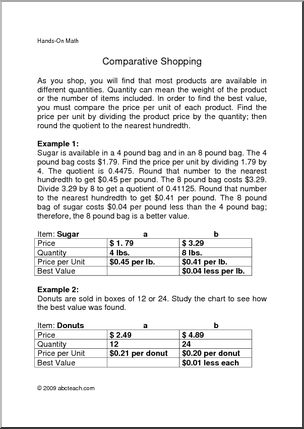 Hands-On Math: Comparative Shopping (upper elem/middle)