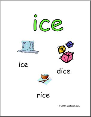 Word Family – ICE words Poster