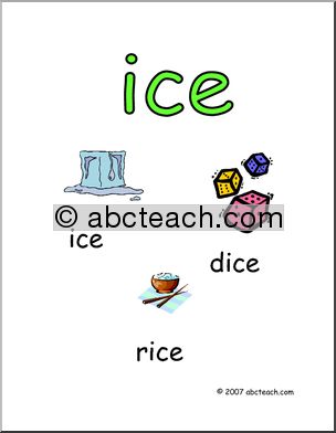 Word Family – ICE words Poster