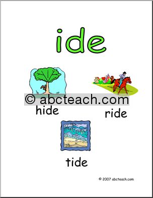 Word Family – IDE Words Poster