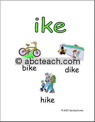Word Family – IKE Words Poster