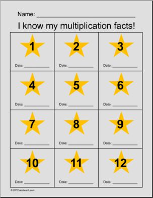 Multiplication: Facts Incentive Chart
