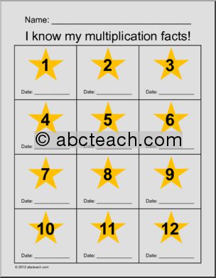 Multiplication: Facts Incentive Chart