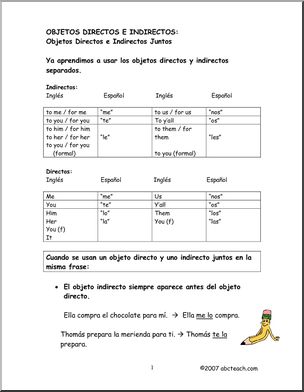 Spanish: Pronombres de Objeto Directo e Indirecto – ExplicaciÃ›n (secundaria)
