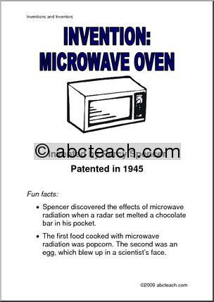 Poster: Invention – Microwave Oven