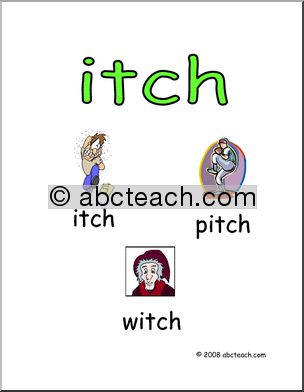 Word Family – ITCH Words Poster