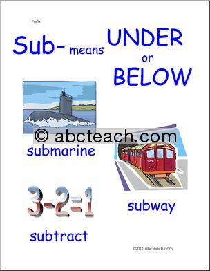 Prefix Sub (primary) Poster
