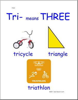 Prefix Tri (primary) Poster