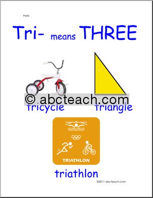 Prefix Tri (primary) Poster