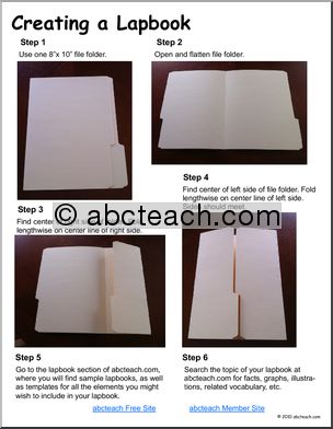 Lapbook: How to Create a Lapbook (color)