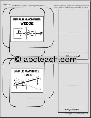 Lapbook: Simple Machines (elementary- upper el)
