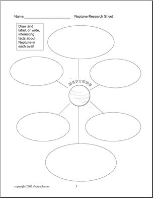 Unit: The Outer Planets 2 (elem/ upper elem) | Abcteach