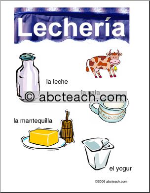 Spanish: Dairy Poster