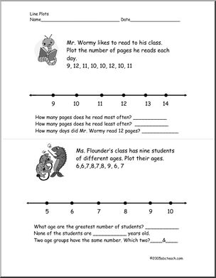 Line Plots 1 – Pages and Ages (primary)