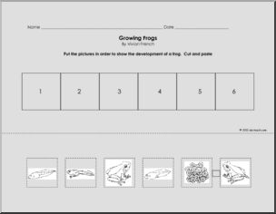 Book: Growing Frogs Sequencing Activity (pre-k/primary)