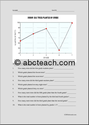 Arbor Day (elementary) Line Graph