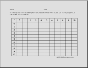 Addition Grids 0 – 10 Math