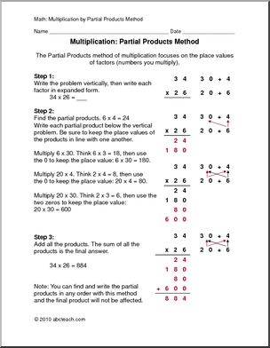 Partial Product Multiplication (elem) Rules and Practice