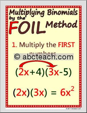 Algebra Poster Set – Multiplying Binomials by the FOIL Method