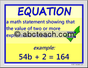 Algebra Poster Set – Parts of an Algebraic Equations