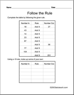 Worksheet: Follow the Rule (add 9)