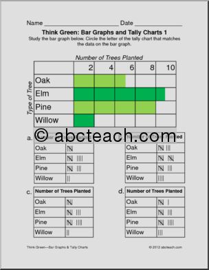 Bar Graph & Tally Charts: Think Green Theme (elem)