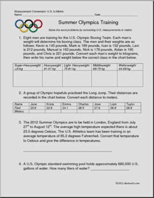 U.S. to Metric Conversion Olympic Theme Math