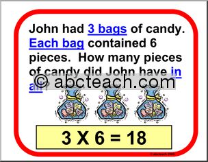 Math Keywords – Multiplication (examples) Posters