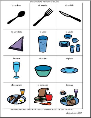 Spanish: Poster de vocabulario: La hora de comer  (elementaria)