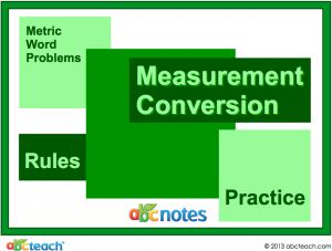 Interactive: Notebook: Math – Metric Conversion Word Problems (grade 5)
