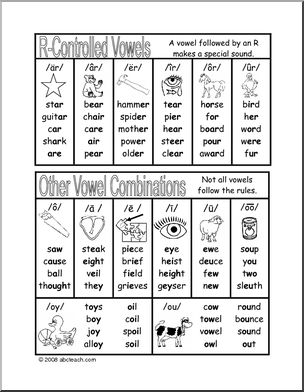 Phonics (vowels) - B/w' Mini Office I Abcteach.com