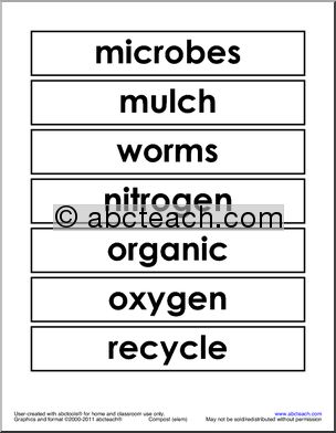 Vocabulary: Composting (elem)