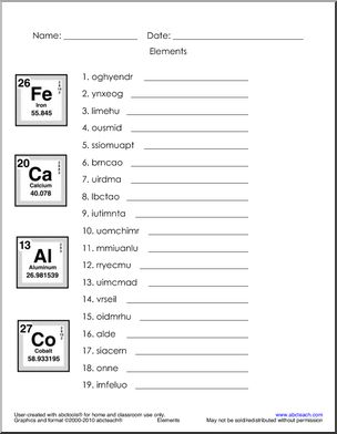 Vocabulary: Science; Elements (upper elem)