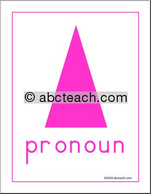 Poster: Parts of Speech – Pronouns (for Montessori)