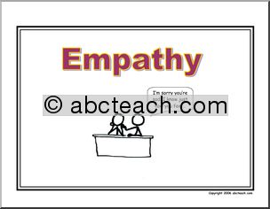 Poster: Life Skills – Empathy  (stick figure)