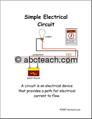 Comprehensions: Simple Electrical Circuits (upper elem)