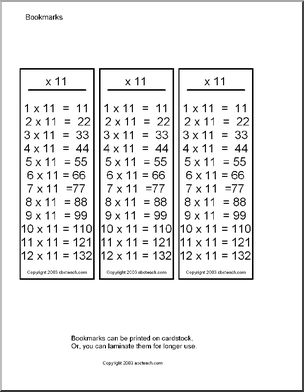Multiplication ( x11) Bookmarks
